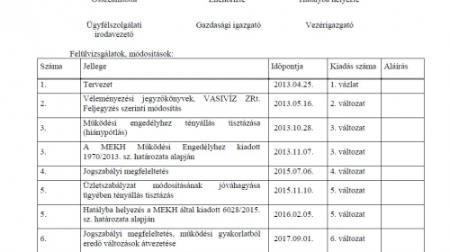 Uzletszabalyzat_v11_borito.jpg