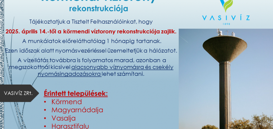 Víztorony rekonstrukció - Körmend - 2025.04.14..png