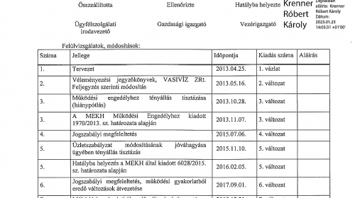 Uzletszabalyzat_v10_borito.jpg
