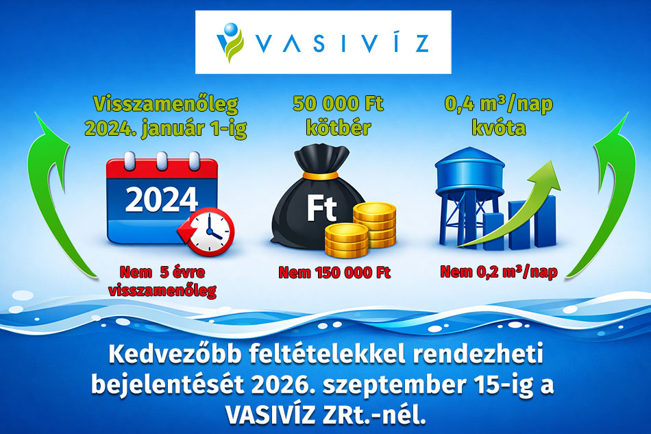 garfika_Vasiviz_lakossagi_nem-lakossagi_valtozas_minta2